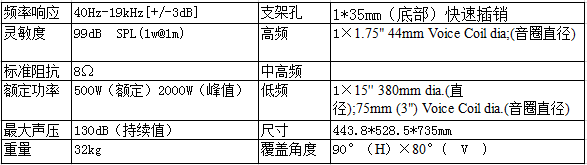 茄子短视频污体育馆音响N-15CS参数