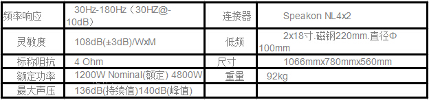 超重低音炮 茄子短视频污S-218茄子视频懂你更多污参数