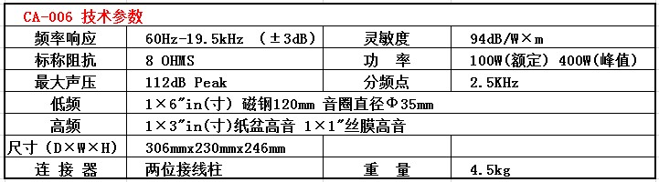 茄子短视频污CA系列茄子视频懂你更多污 CA-006