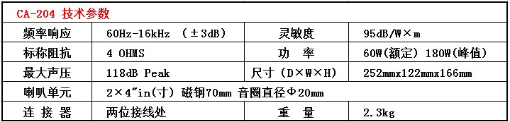 茄子短视频污CA系列茄子视频懂你更多污 CA-204