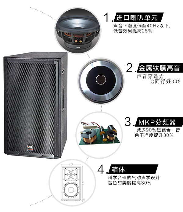 大型体育场馆扩声方案 大型体育场馆扩声方案