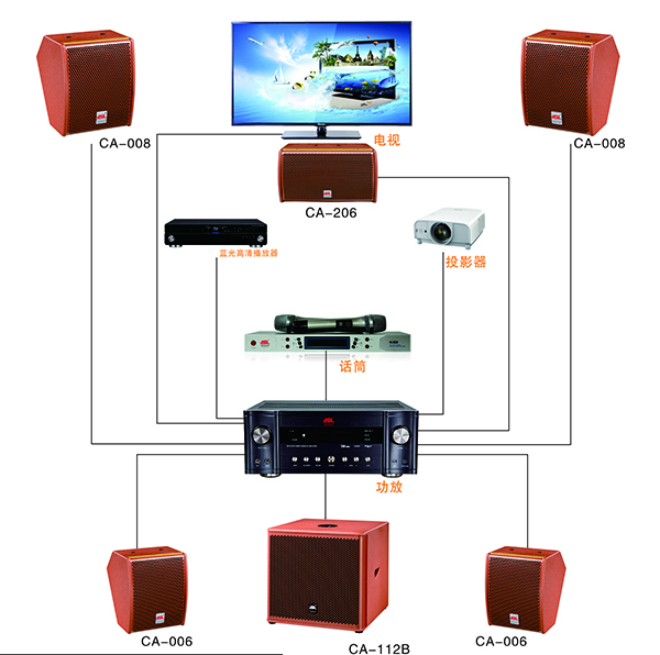 茄子短视频污智能影K系统