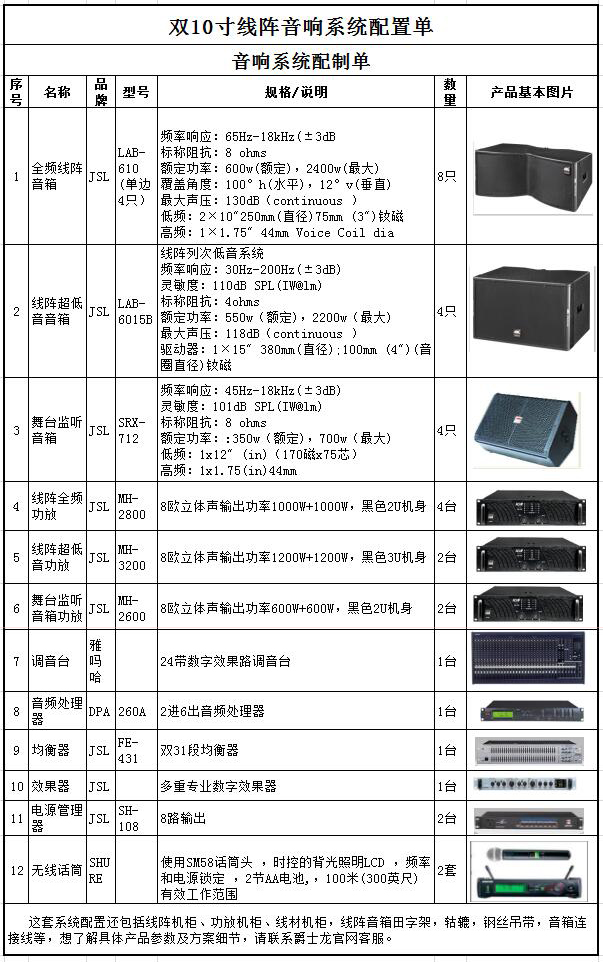 茄子短视频污双10寸体育场馆音响系统配置单 LAB-610