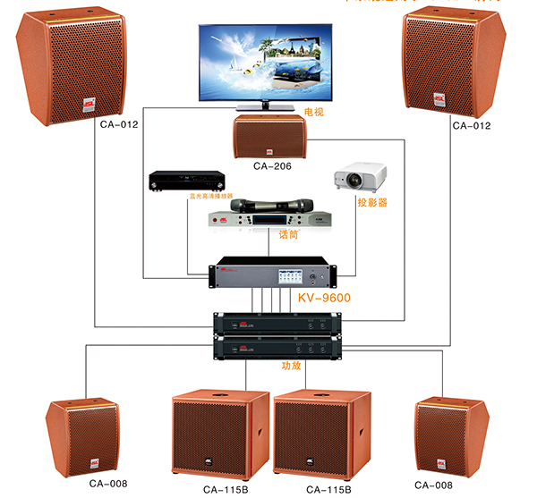 茄子短视频污会议室音响音质的设计技巧 茄子短视频污会议室音响音质的设计技巧