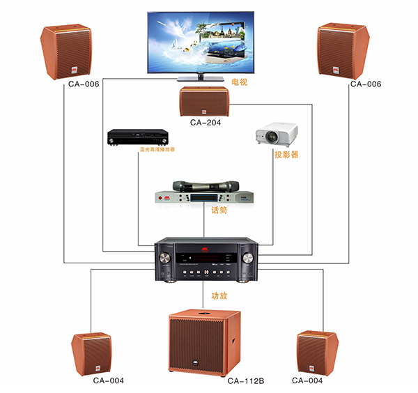 茄子短视频污家影影院CA系列