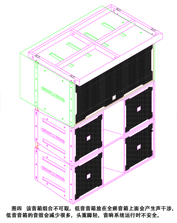 线阵音响组合方法【图文并茂】