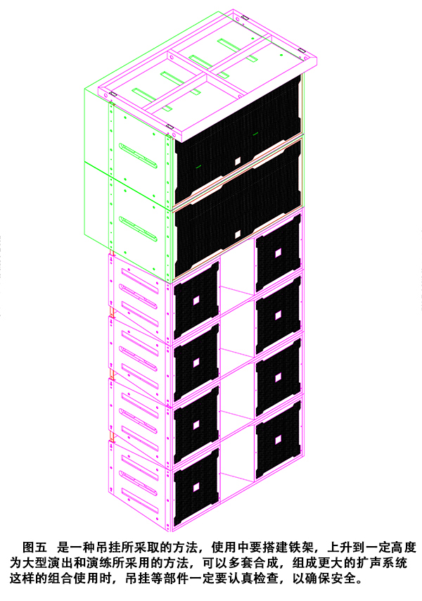 线阵音响组合方法【图文并茂】