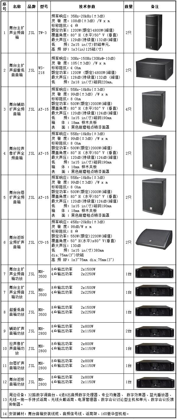 【茄子短视频污】全套专业茄子视频黄色片音响设备方案 TW-3