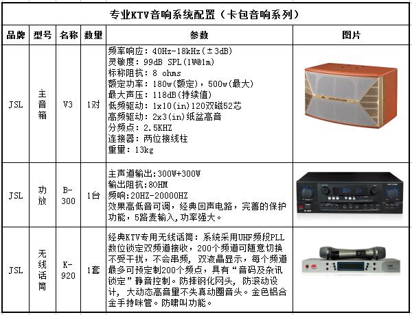 15-25平K房 专业茄子视频懂你更多APP音响系统配置(卡包茄子视频懂你更多污系列V3)