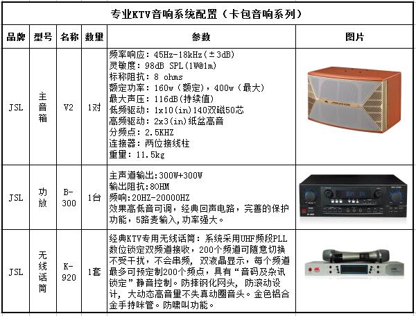 15-25平K房 专业茄子视频懂你更多APP音响系统配置(卡包茄子视频懂你更多污系列V2)