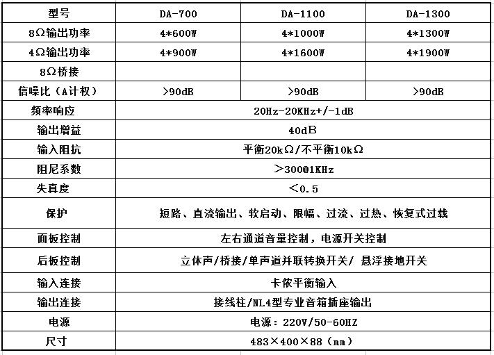 茄子短视频污专业功放 DA系列功放