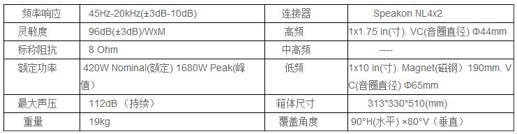 十大音响品牌 专业茄子视频懂你更多APP音响设备