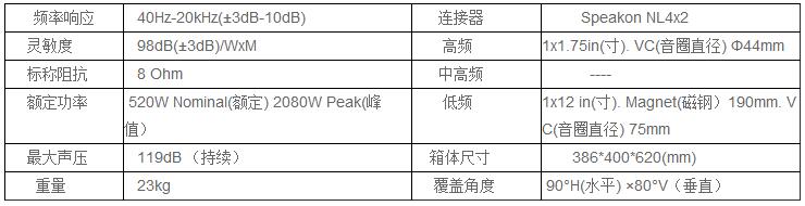 专业茄子视频懂你更多APP音响系统 两分频扬声器系统