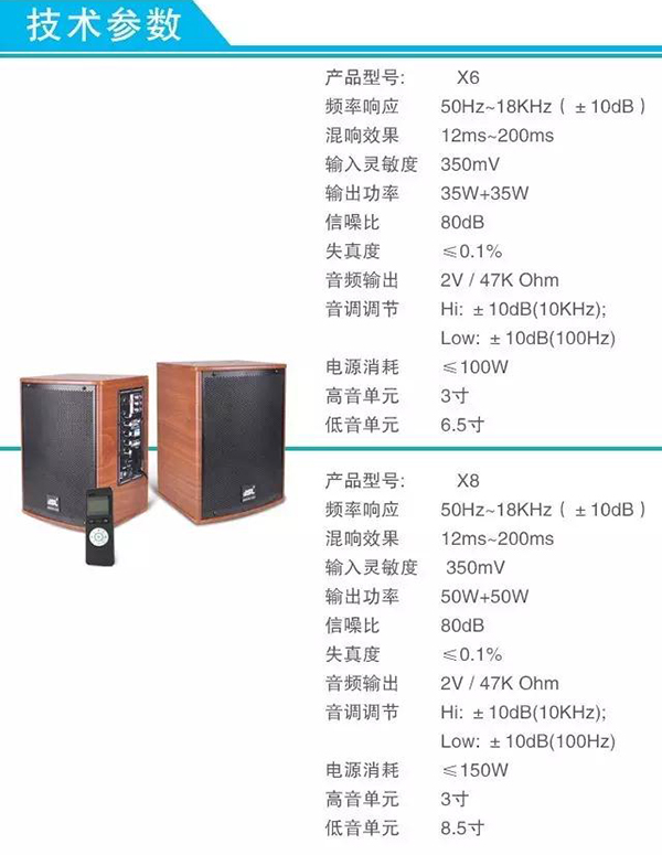 万昌音响企业推出电教茄子视频懂你更多污系列 成功升级转型