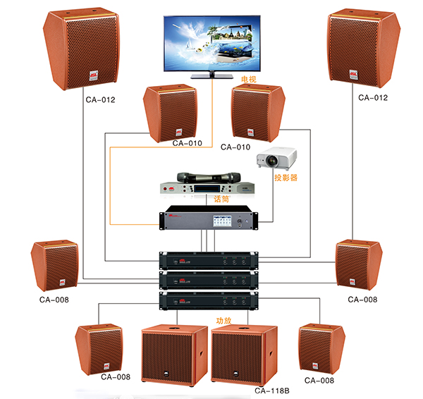 夏季雷雨天气该怎样保护家庭影院【茄子短视频污音响】