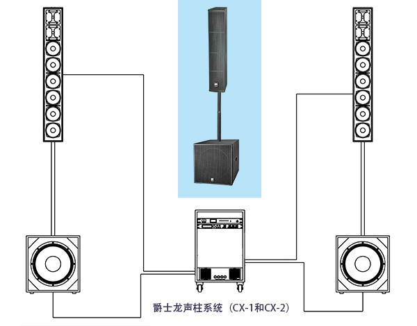 茄子短视频污专业会议室音响 声柱系列