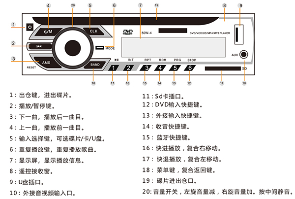 DVD多媒体有源茄子视频懂你更多污 专业音响扬声器系统