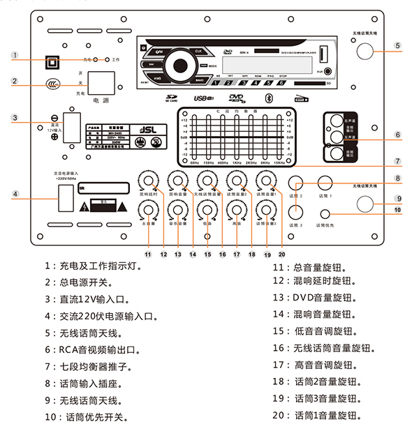 DVD多媒体有源茄子视频懂你更多污 专业音响扬声器系统