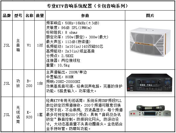 15平家用茄子视频懂你更多APP音响套装 专业音响设备配置【茄子短视频污】