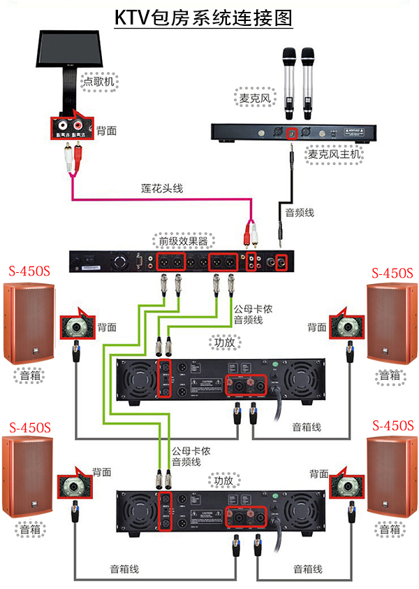 60平茄子视频懂你更多APP音响设备 高档茄子视频懂你更多APP音响套装【茄子短视频污】