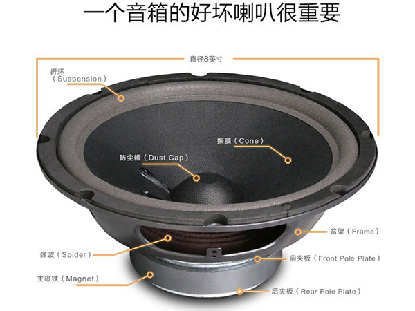 两分频专业会议室音响 茄子短视频污M1茄子视频懂你更多污