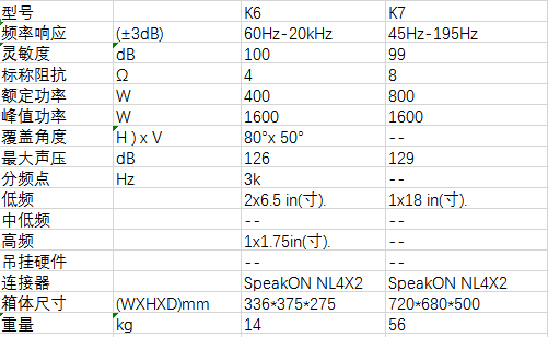 展会邀请 | 距离2019GET show开幕仅剩2天