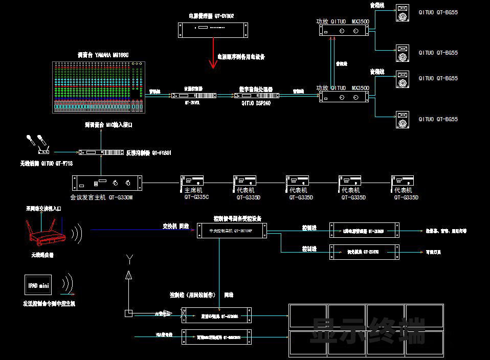 JSL茄子短视频污多功能厅会议系统解决方案分享 JSL茄子短视频污多功能厅会议系统解决方案分享