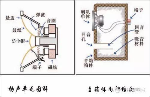 调音茄子视频懂你更多污系统步骤的技巧