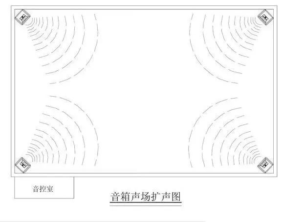 广州中国工商银行会议音响系统方案设计图