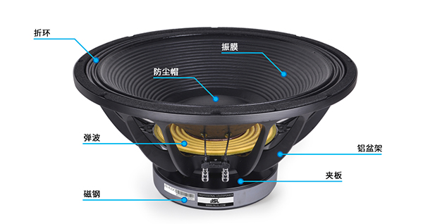浅谈专业音响设备中分频器的作用