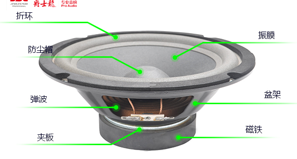 扬声器磁铁是什么材质